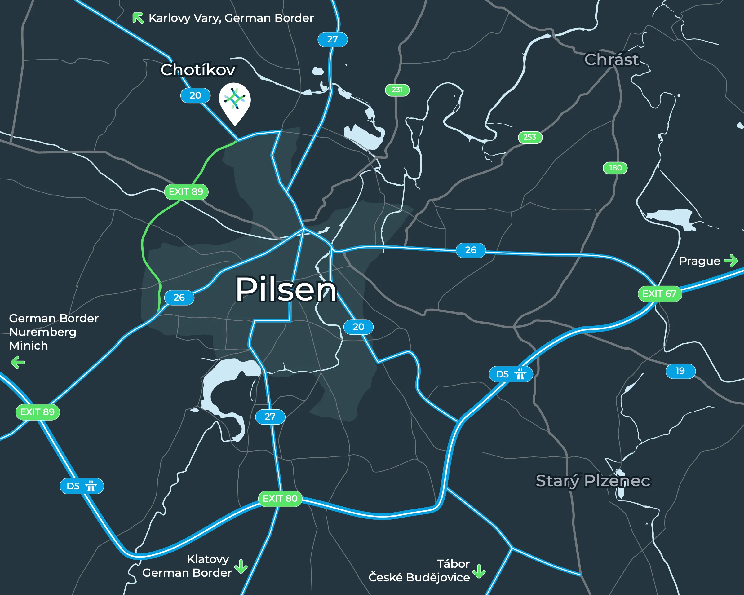 Mapa polohy Logicor Pilsen - Chotíkov u Plzně, napojení na D5 a hlavní směry na Prahu, Německo a Karlovy Vary