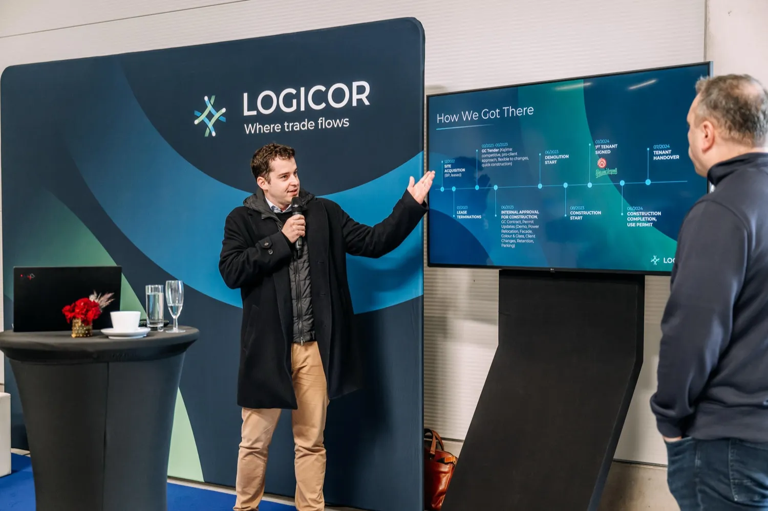 Lidé a komunita Logicoru